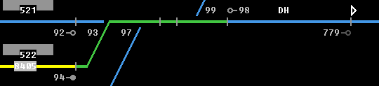 2.4 RIJWEGEN Als eenmaal bekend is waar een trein heen moet, dient de treindienstleider ervoor te zorgen dat de trein veilig de juiste kant op geleid wordt.