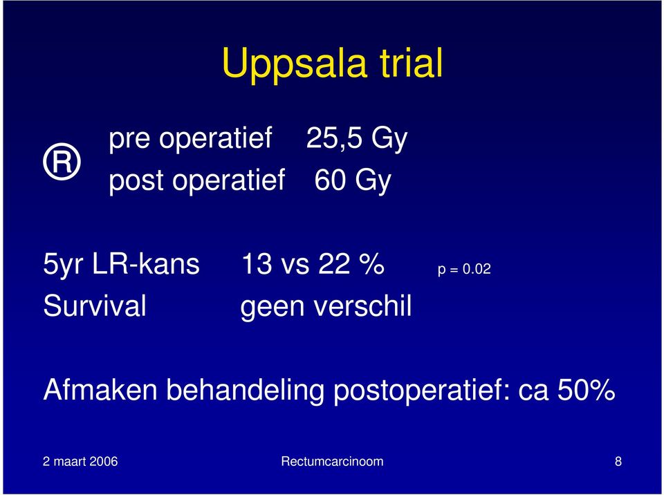 02 Survival geen verschil Afmaken behandeling