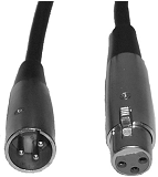 DATA KABEL (DMX kabel) productvereisten (voor DMX en Master/Slave toepassing): Zowel het apparaat als de DMX controller moeten een XLR connector voor data-ingang en data-uitgang hebben (zie fig.1).