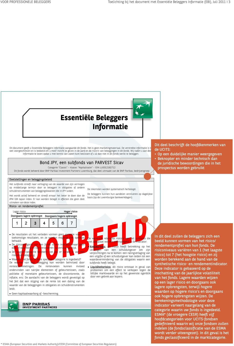 Wij raden u aan deze informatie te lezen opdat u met kennis van zaken kunt beslissen of u al dan niet in dit fonds wenst te beleggen.