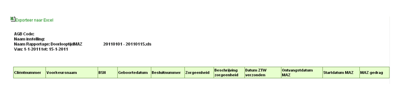 De resultaten kunnen worden geëxporteerd naar Excel.