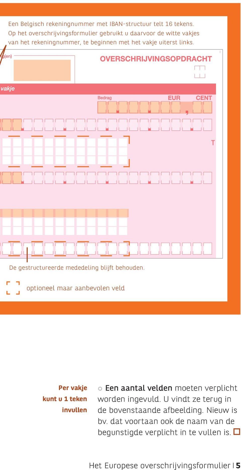 De gestructureerde mededeling blijft behouden.