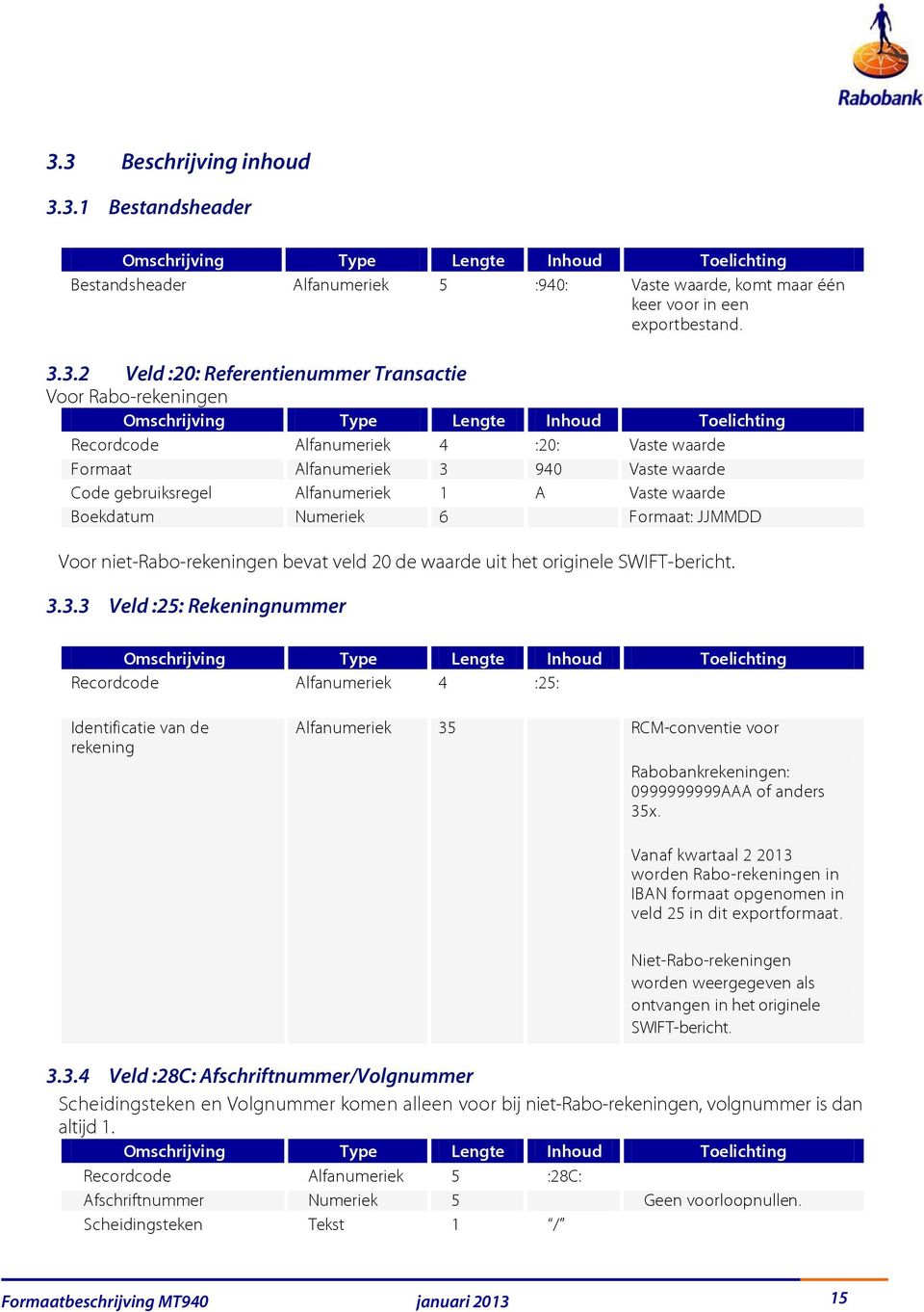 niet-rabo-rekeningen bevat veld 20 de waarde uit het originele SWIFT-bericht. 3.