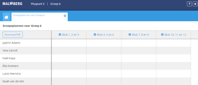 4 Een groepsplan genereren Op basis van de toetsresultaten van een bepaalde periode kan een groepsplan worden gegenereerd. 4.1.