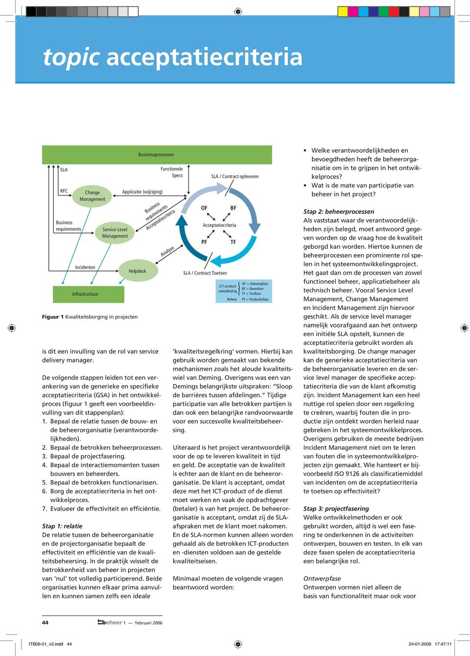 De volgende stappen leiden tot een verankering van de generieke en specifieke acceptatiecriteria (GSA) in het ontwikkelproces (figuur 1 geeft een voorbeeldinvulling van dit stappenplan): 1.