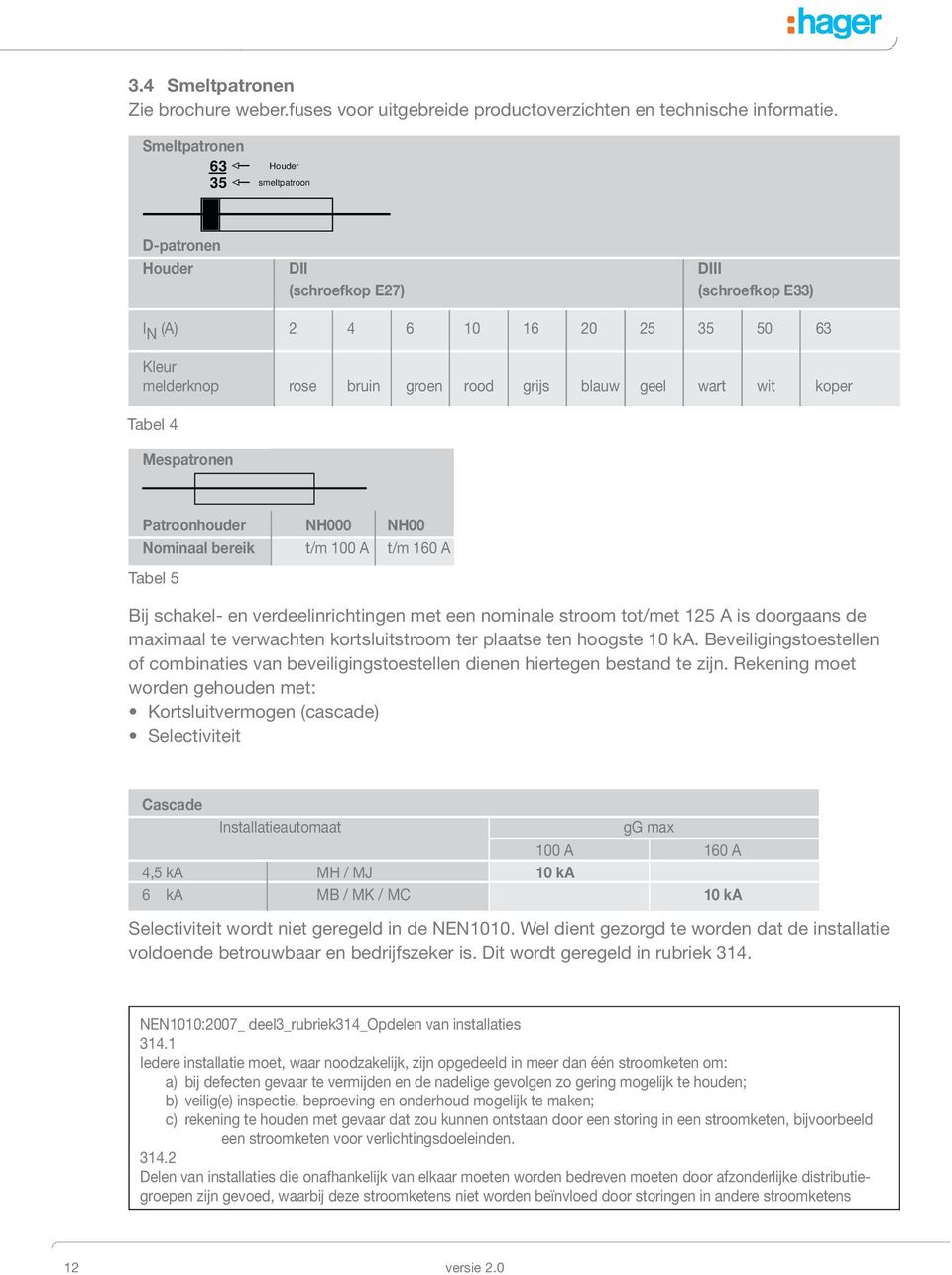 Tabel Mespatronen Patroonhouder NH000 NH00 Tabel Nominaal bereik t/m 100 A t/m 10 A Tabel Bij schakel- en verdeelinrichtingen met een nominale stroom tot/met 12 A is doorgaans de maximaal te