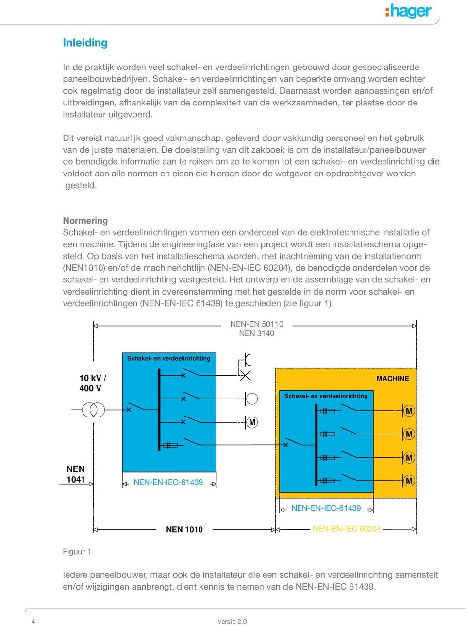 Daarnaast worden aanpassingen en/of uitbreidingen, afhankelijk van de complexiteit van de werkzaamheden, ter plaatse door de installateur uitgevoerd.