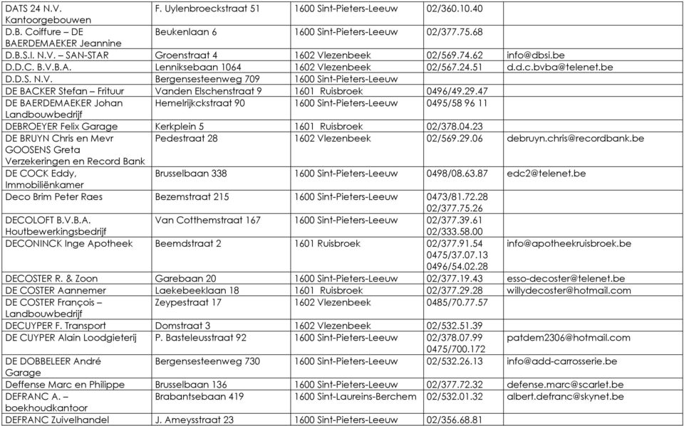 29.47 DE BAERDEMAEKER Johan Hemelrijkckstraat 90 1600 Sint-Pieters-Leeuw 0495/58 96 11 DEBROEYER Felix Garage Kerkplein 5 1601 Ruisbroek 02/378.04.23 DE BRUYN Chris en Mevr Pedestraat 28 1602 Vlezenbeek 02/569.