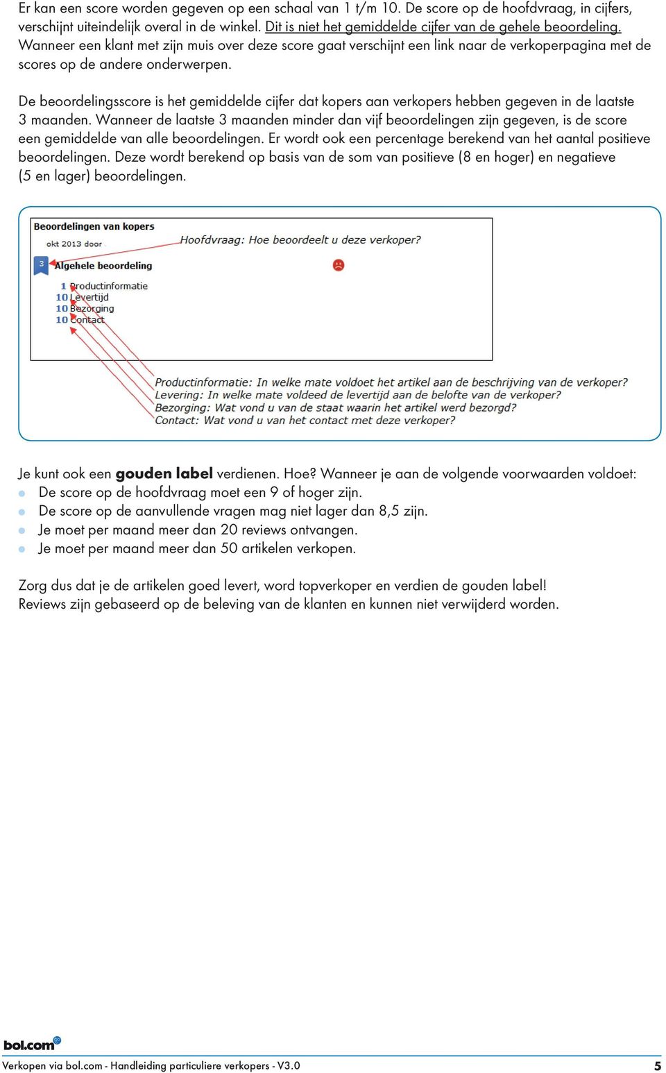 De beoordelingsscore is het gemiddelde cijfer dat kopers aan verkopers hebben gegeven in de laatste 3 maanden.