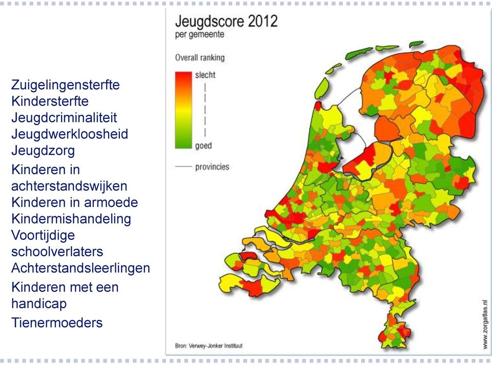 Kinderen in armoede Kindermishandeling Voortijdige