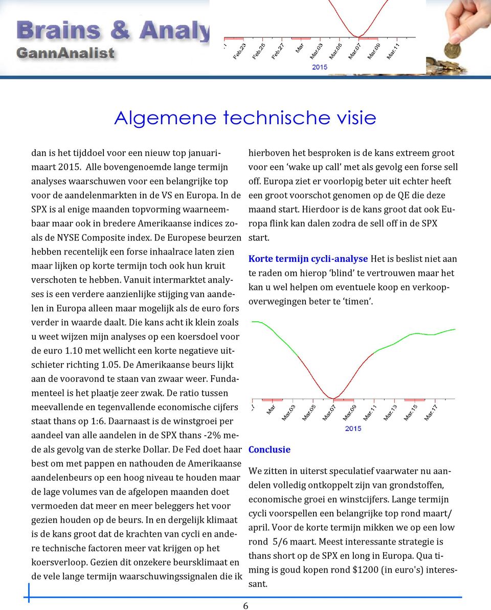 In de SPX is al enige maanden topvorming waarneembaar maar ook in bredere Amerikaanse indices zoals de NYSE Composite index.