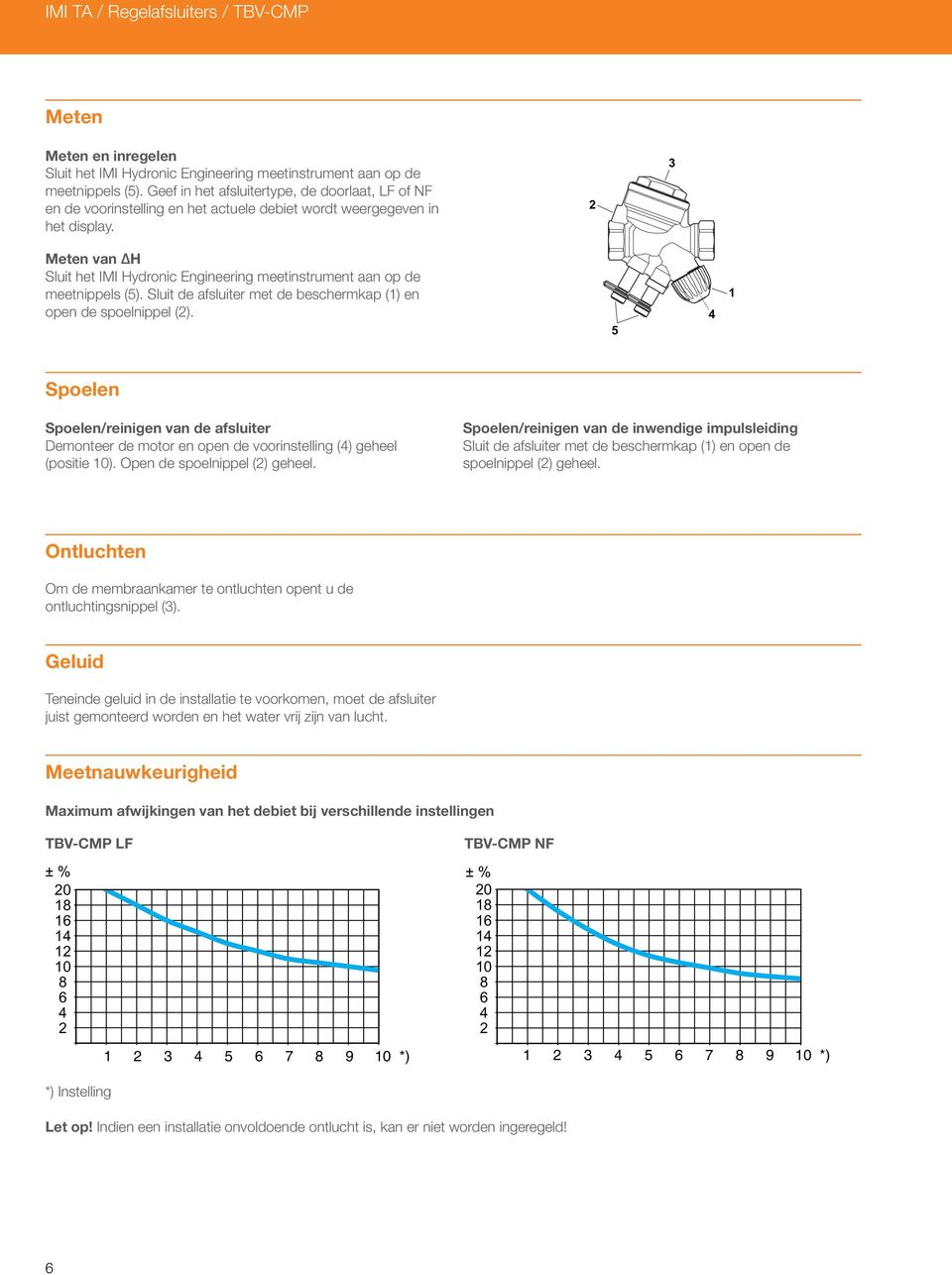 2 3 Meten van ΔH Sluit het IMI Hydronic Engineering meetinstrument aan op de meetnippels (5). Sluit de afsluiter met de beschermkap (1) en open de spoelnippel (2).