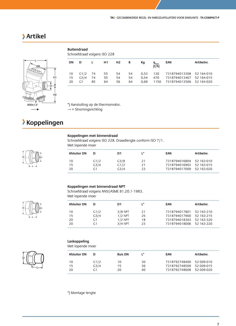 thermomotor. = Stromingsrichting Koppelingen Koppelingen met binnendraad Schroefdraad volgens ISO 228. Draadlengte conform ISO 7/1. D D1 Afsluiter DN D D1 * EAN Artikelnr.