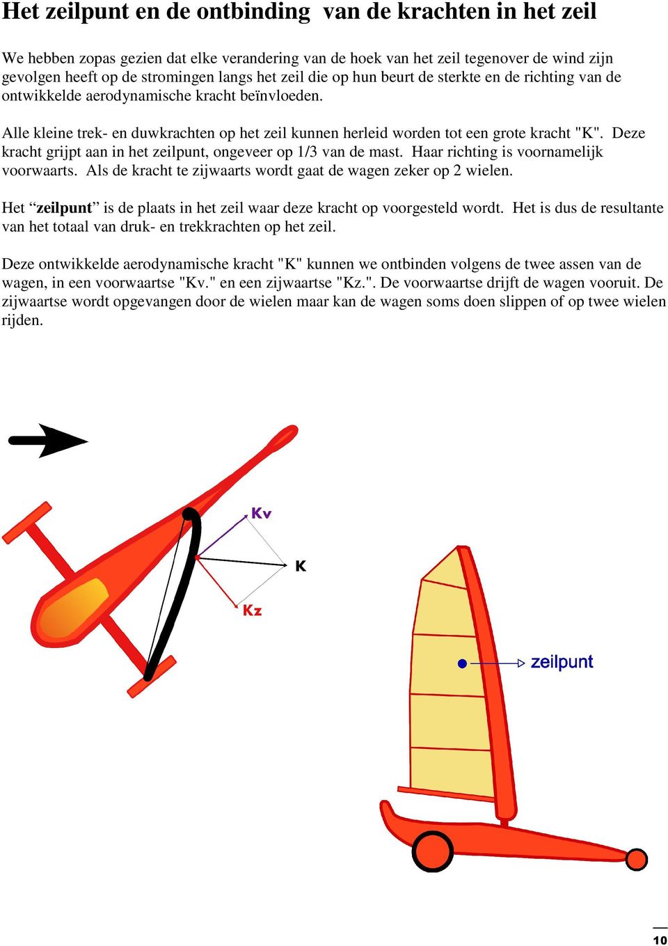 Deze kracht grijpt aan in het zeilpunt, ongeveer op 1/3 van de mast. Haar richting is voornamelijk voorwaarts. Als de kracht te zijwaarts wordt gaat de wagen zeker op 2 wielen.