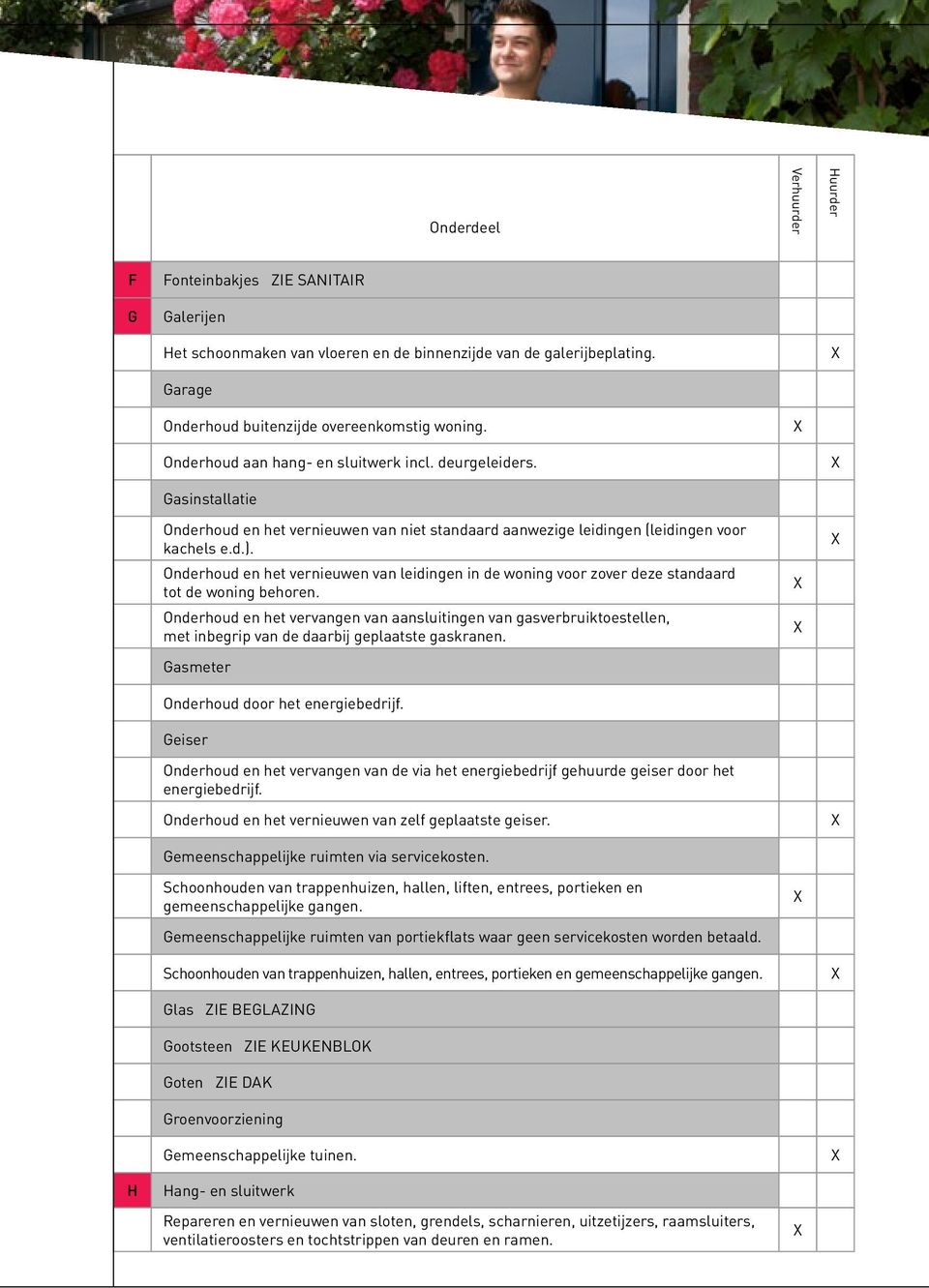 Onderhoud en het vernieuwen van leidingen in de woning voor zover deze standaard tot de woning behoren.