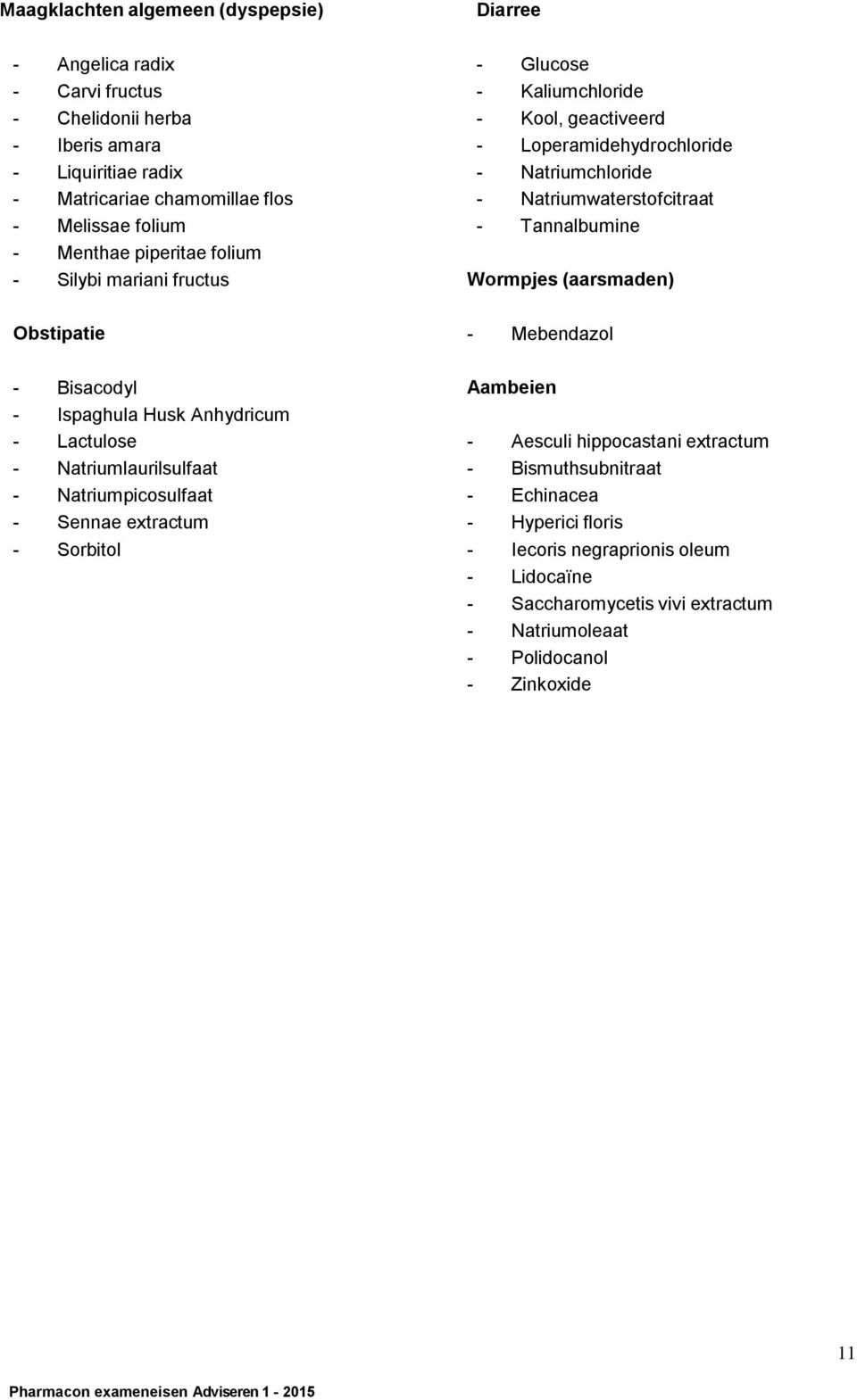 Diarree - Glucose - Kaliumchloride - Kool, geactiveerd - Loperamidehydrochloride - Natriumchloride - Natriumwaterstofcitraat - Tannalbumine Wormpjes (aarsmaden) - Mebendazol Aambeien -