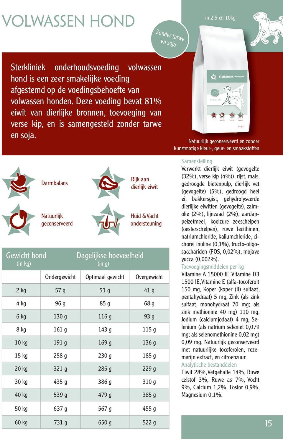 en 10kg Sterkliniek onderhoudsvoeding volwassen hond is een zeer smakelijke voeding afgestemd op de voedingsbehoefte van volwassen honden.