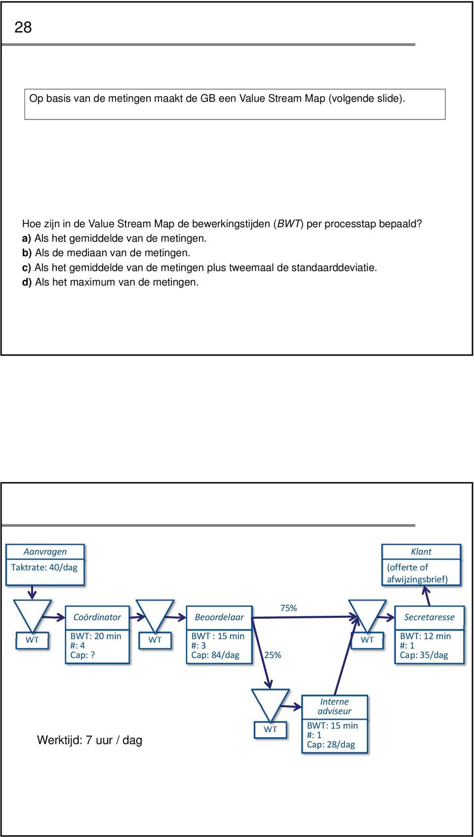 b) Als de mediaan van de metingen. c) Als het gemiddelde van de metingen plus tweemaal de standaarddeviatie. d) Als het maximum van de metingen.