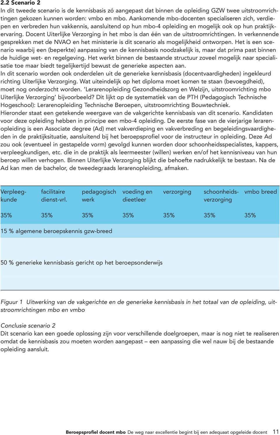 Docent Uiterlijke Verzorging in het mbo is dan één van de uitstroomrichtingen. In verkennende gesprekken met de NVAO en het ministerie is dit scenario als mogelijkheid ontworpen.