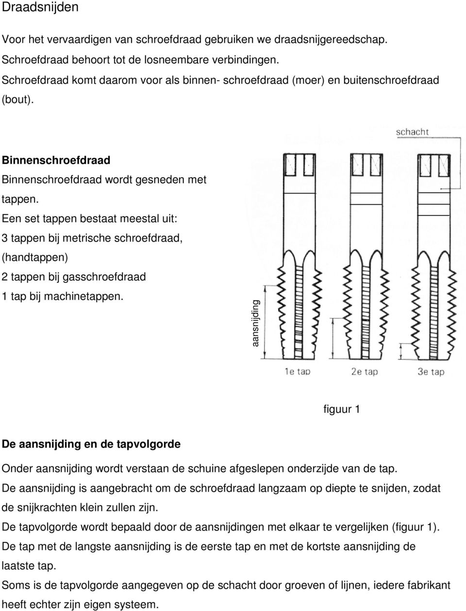 Een set tappen bestaat meestal uit: 3 tappen bij metrische schroefdraad, (handtappen) 2 tappen bij gasschroefdraad 1 tap bij machinetappen.