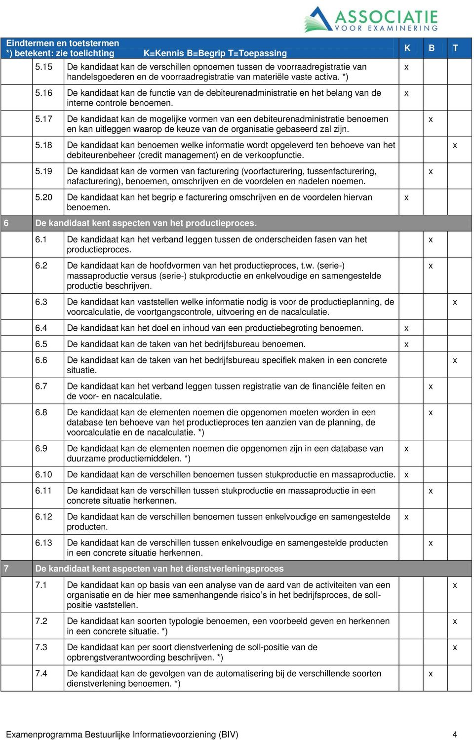 16 De kandidaat kan de functie van de debiteurenadministratie en het belang van de interne controle benoemen. 5.