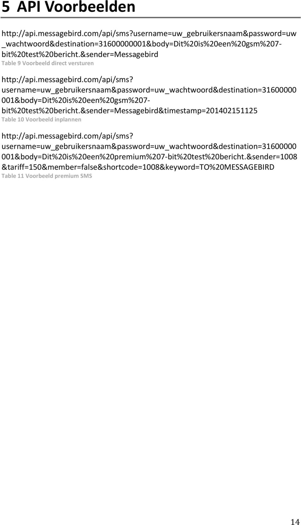 username=uw_gebruikersnaam&password=uw_wachtwoord&destination=31600000 001&body=Dit%20is%20een%20gsm%207- bit%20test%20bericht.