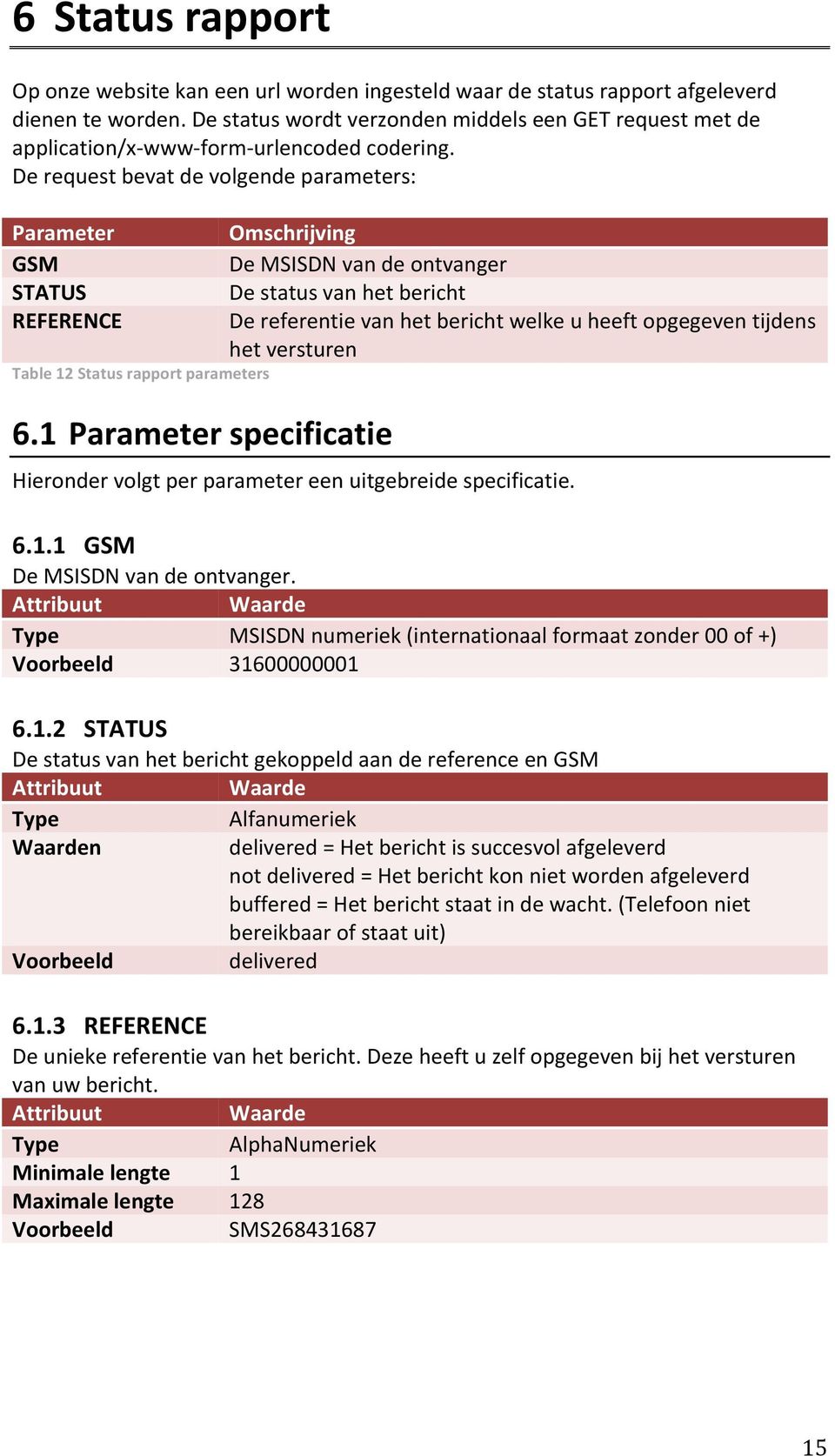 De request bevat de volgende parameters: Parameter GSM STATUS REFERENCE Table 12 Status rapport parameters 6.