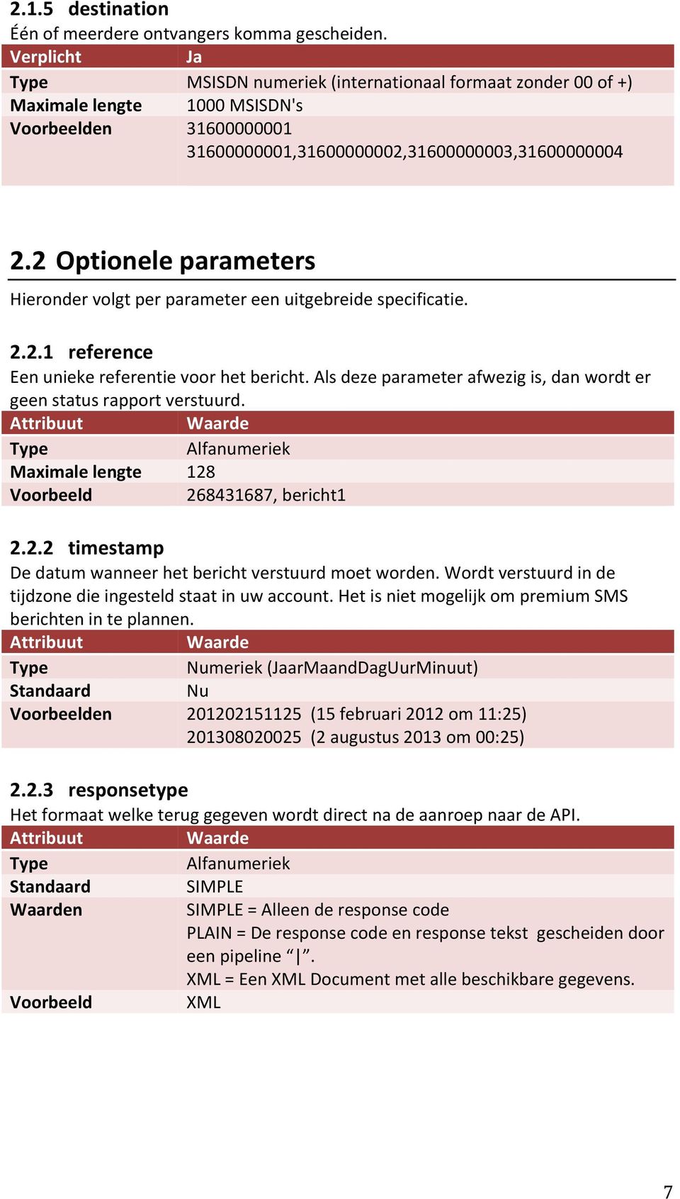 2 Optionele parameters Hieronder volgt per parameter een uitgebreide specificatie. 2.2.1 reference Een unieke referentie voor het bericht.