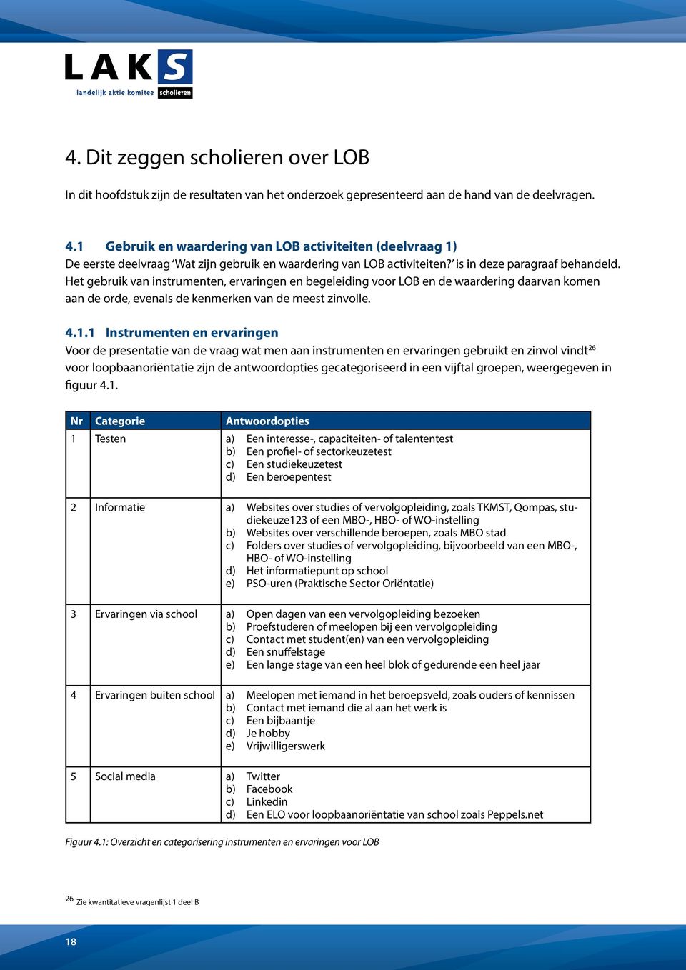 Het gebruik van instrumenten, ervaringen en begeleiding voor LOB en de waardering daarvan komen aan de orde, evenals de kenmerken van de meest zinvolle. 4.1.