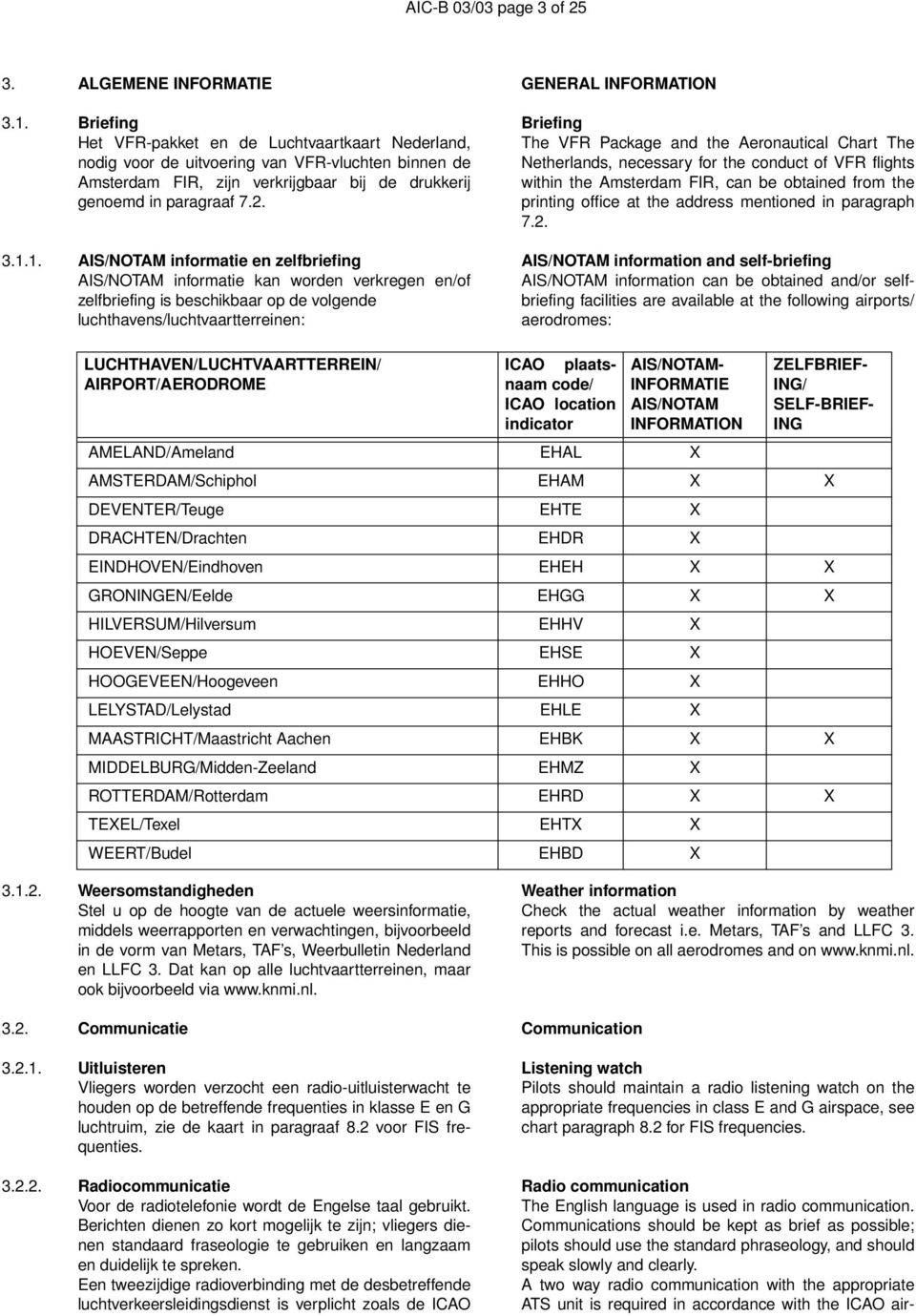1. AIS/NOTAM informatie en zelfbriefing AIS/NOTAM informatie kan worden verkregen en/of zelfbriefing is beschikbaar op de volgende luchthavens/luchtvaartterreinen: GENERAL INFORMATION Briefing The