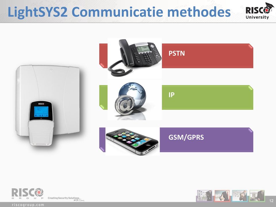 methodes PSTN IP