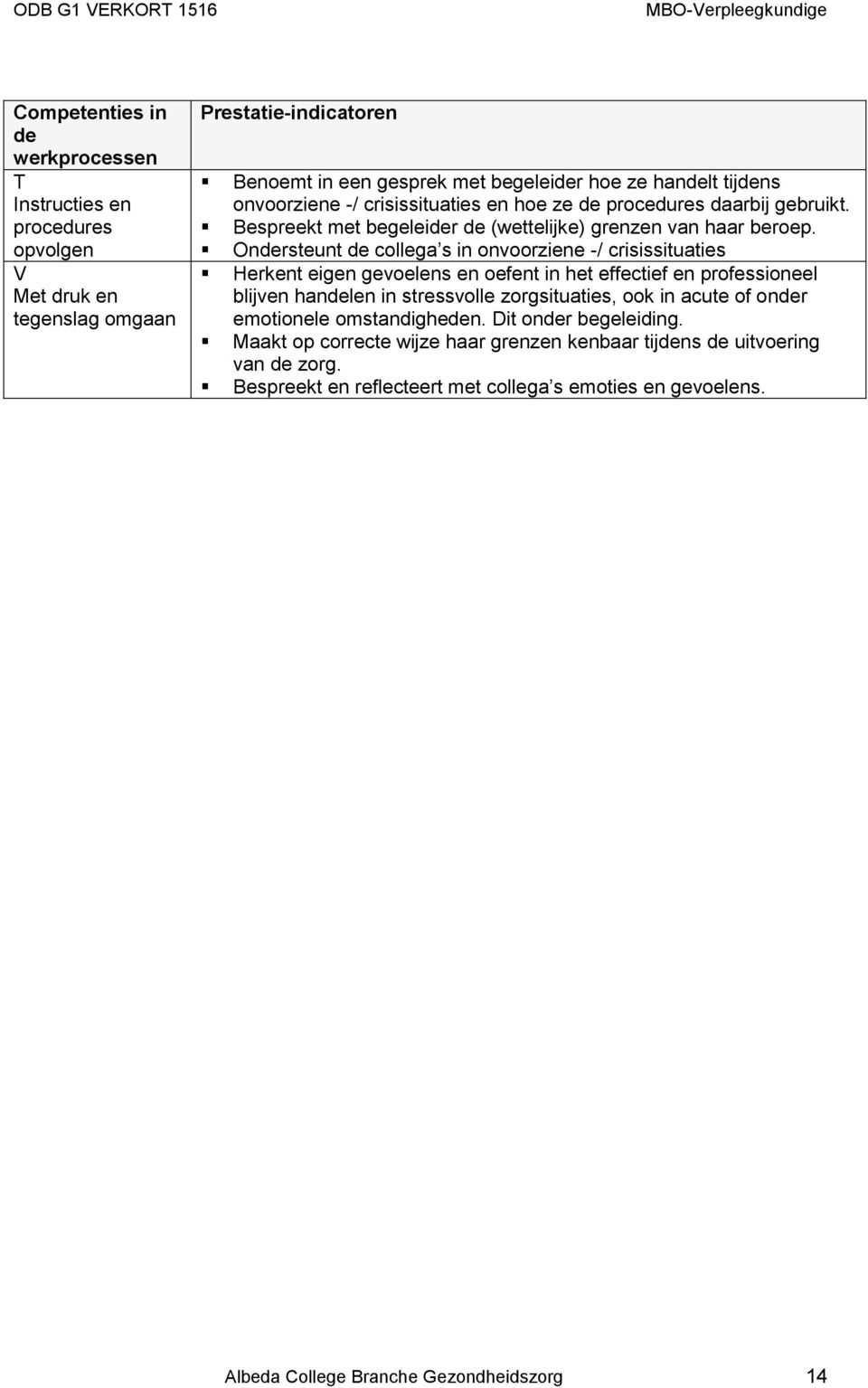 Ondersteunt de collega s in onvoorziene -/ crisissituaties Herkent eigen gevoelens en oefent in het effectief en professioneel blijven handelen in stressvolle zorgsituaties, ook in acute