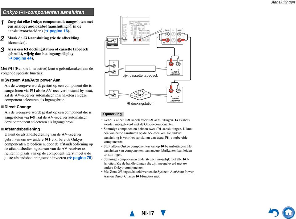 Met (Remote Interactive) kunt u gebruikmaken van de volgende speciale functies: Systeem Aan/Auto power Aan Als de weergave wordt gestart op een component die is aangesloten via als de AV-receiver in