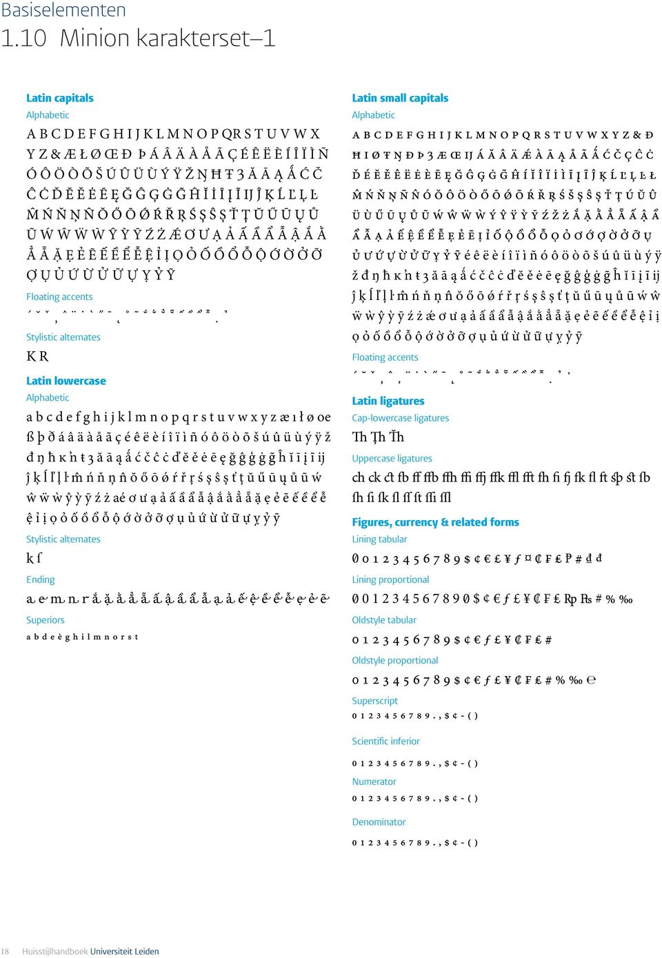 small capitals Alphabetic Ũ Ẃ Ŵ Ẅ Ẁ Ŷ Ỳ Ȳ Ź Ż Ǽ Ơ Ư Ạ Ả Ấ Ầ Ẩ Ẫ Ậ Ắ Ằ Ẳ Ẵ Ặ Ẹ Ẻ Ẽ Ế Ề Ể Ễ Ệ Ỉ Ị Ọ Ỏ Ố Ồ Ổ Ỗ Ộ Ớ Ờ Ở Ỡ Ợ Ụ Ủ Ứ Ừ Ử Ữ Ự Ỵ Ỷ Ỹ Floating accents ˇ ˆ ` Stylistic alternates Latin lowercase