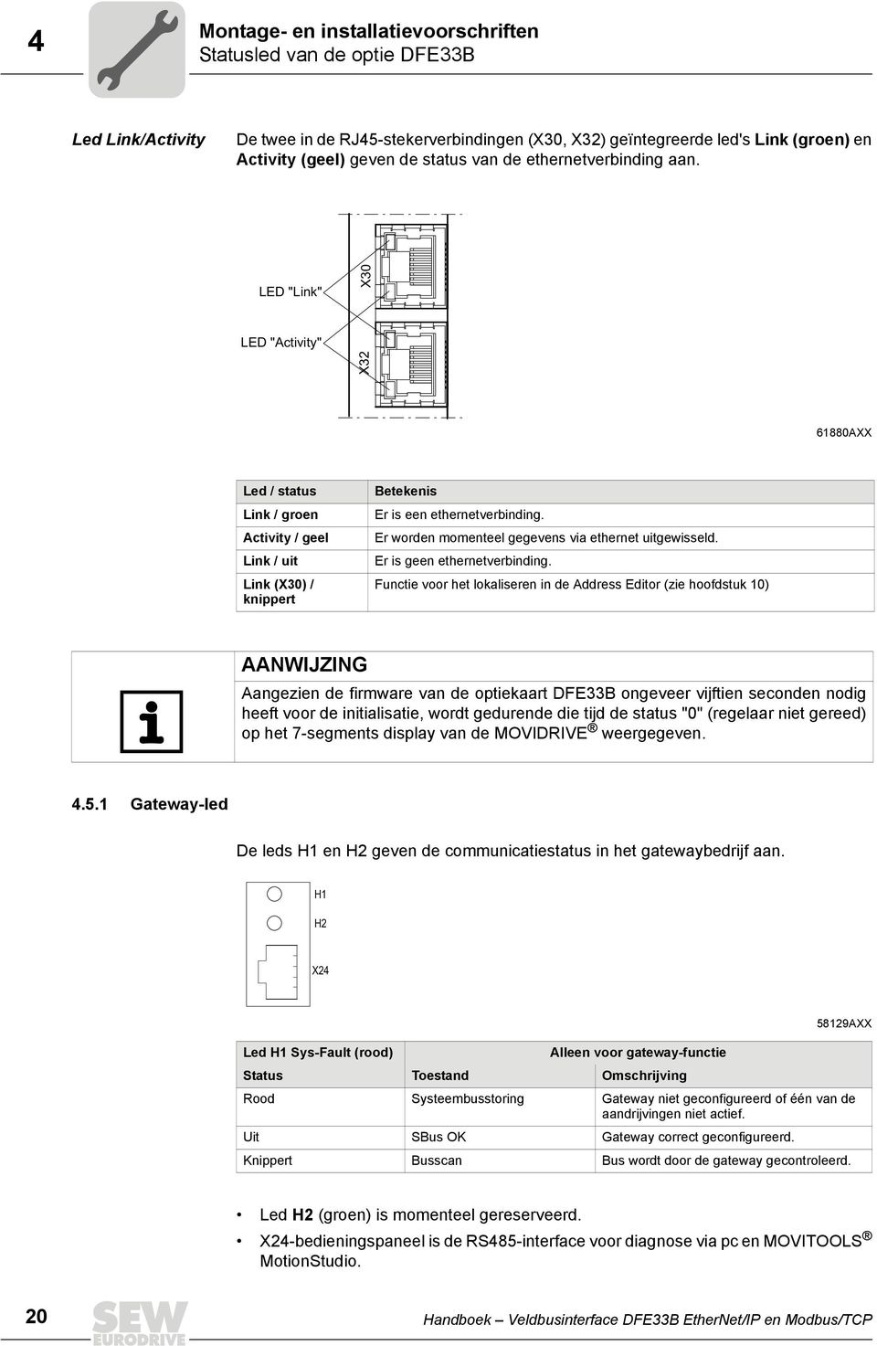 Er worden momenteel gegevens via ethernet uitgewisseld. Er is geen ethernetverbinding.