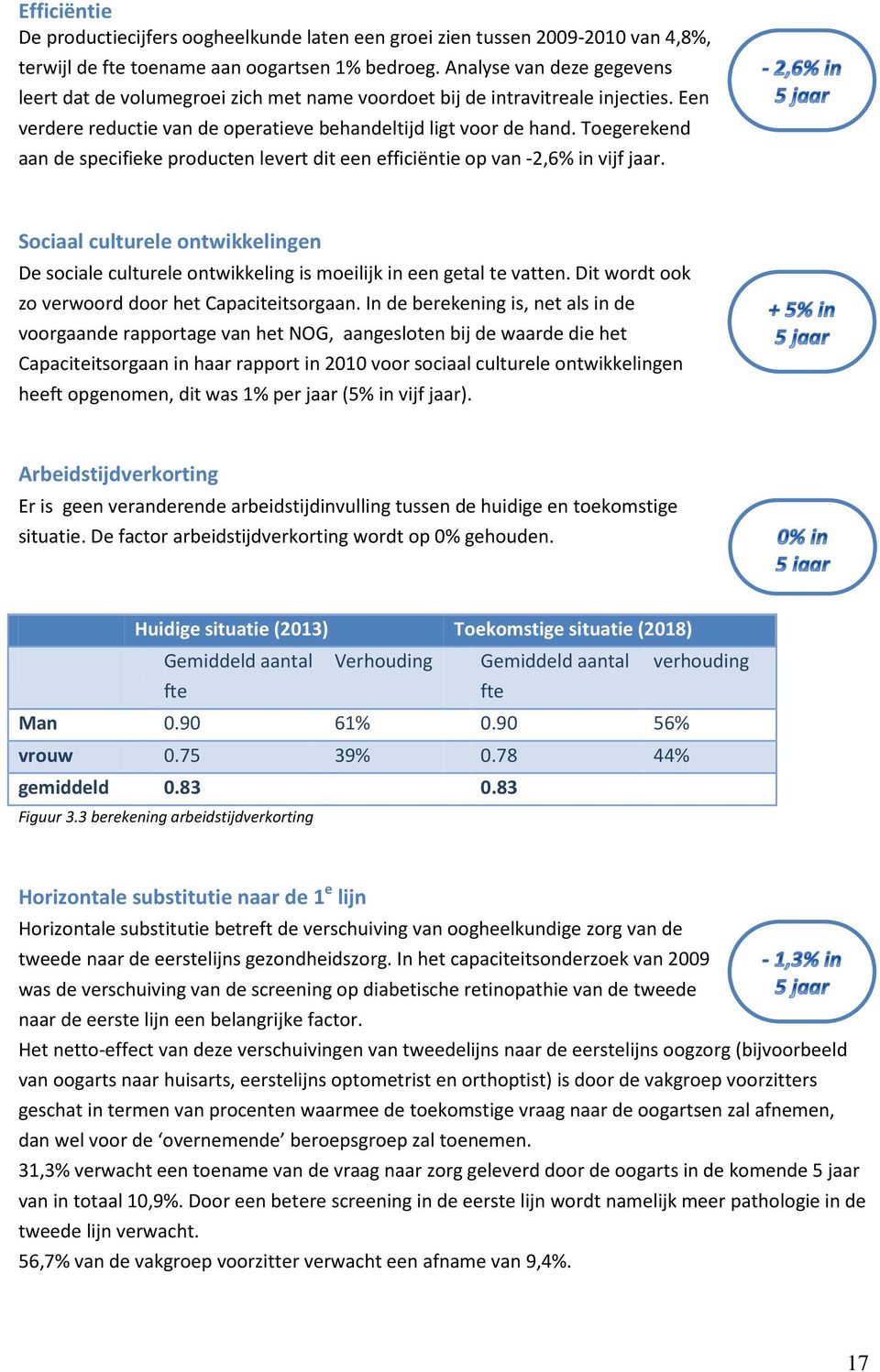 Toegerekend aan de specifieke producten levert dit een efficiëntie op van -2,6% in vijf jaar. Sociaal culturele ontwikkelingen De sociale culturele ontwikkeling is moeilijk in een getal te vatten.