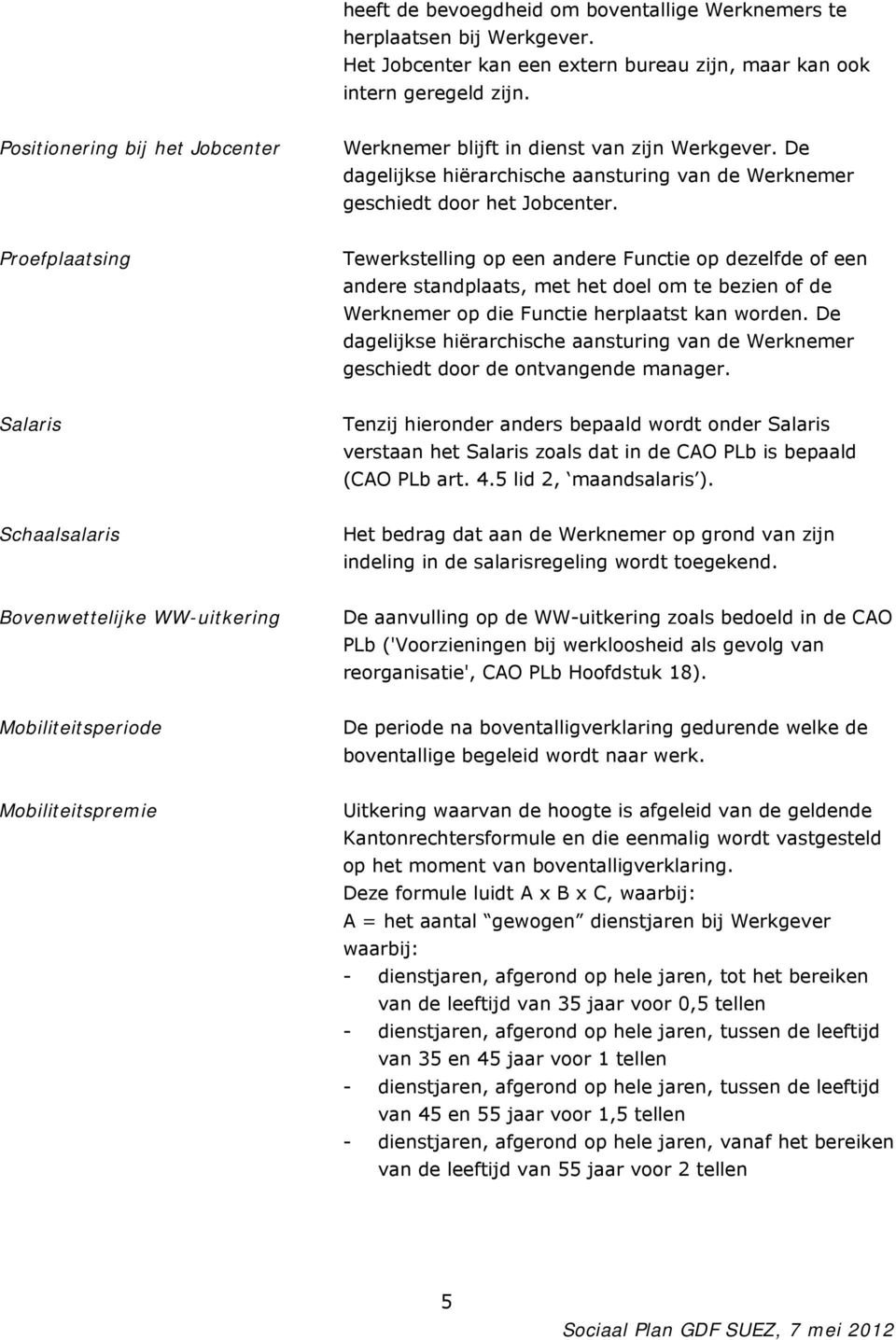 Proefplaatsing Tewerkstelling op een andere Functie op dezelfde of een andere standplaats, met het doel om te bezien of de Werknemer op die Functie herplaatst kan worden.