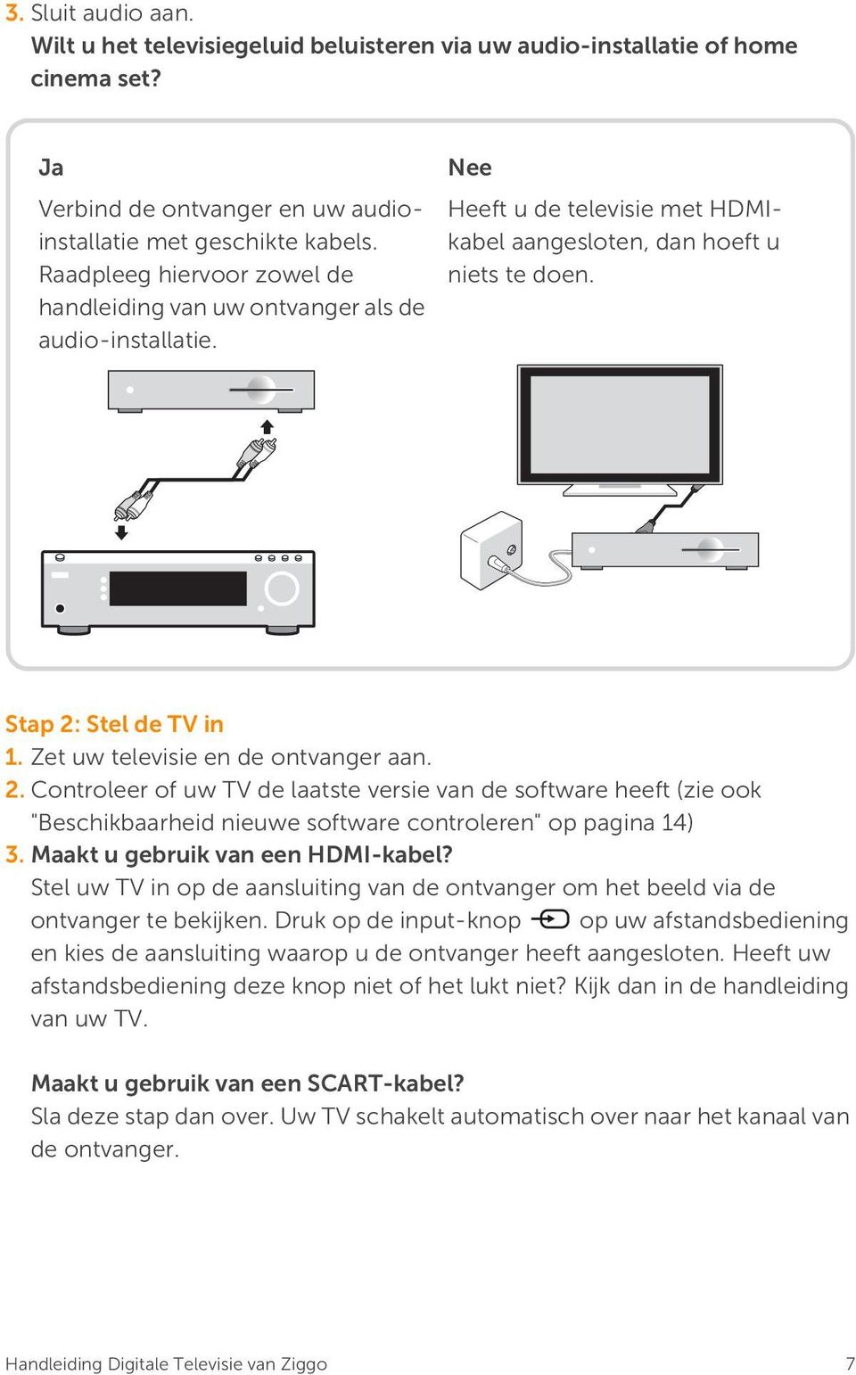 Zet uw televisie en de ontvanger aan. 2. Controleer of uw TV de laatste versie van de software heeft (zie ook "Beschikbaarheid nieuwe software controleren" op pagina 14) 3.