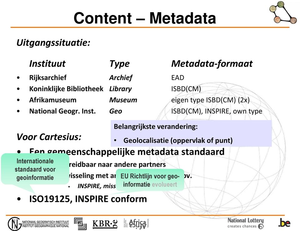 Geo ISBD(CM), INSPIRE, own type Voor Cartesius: Een gemeenschappelijke metadata standaard Internationale standaard voor geoinformatie