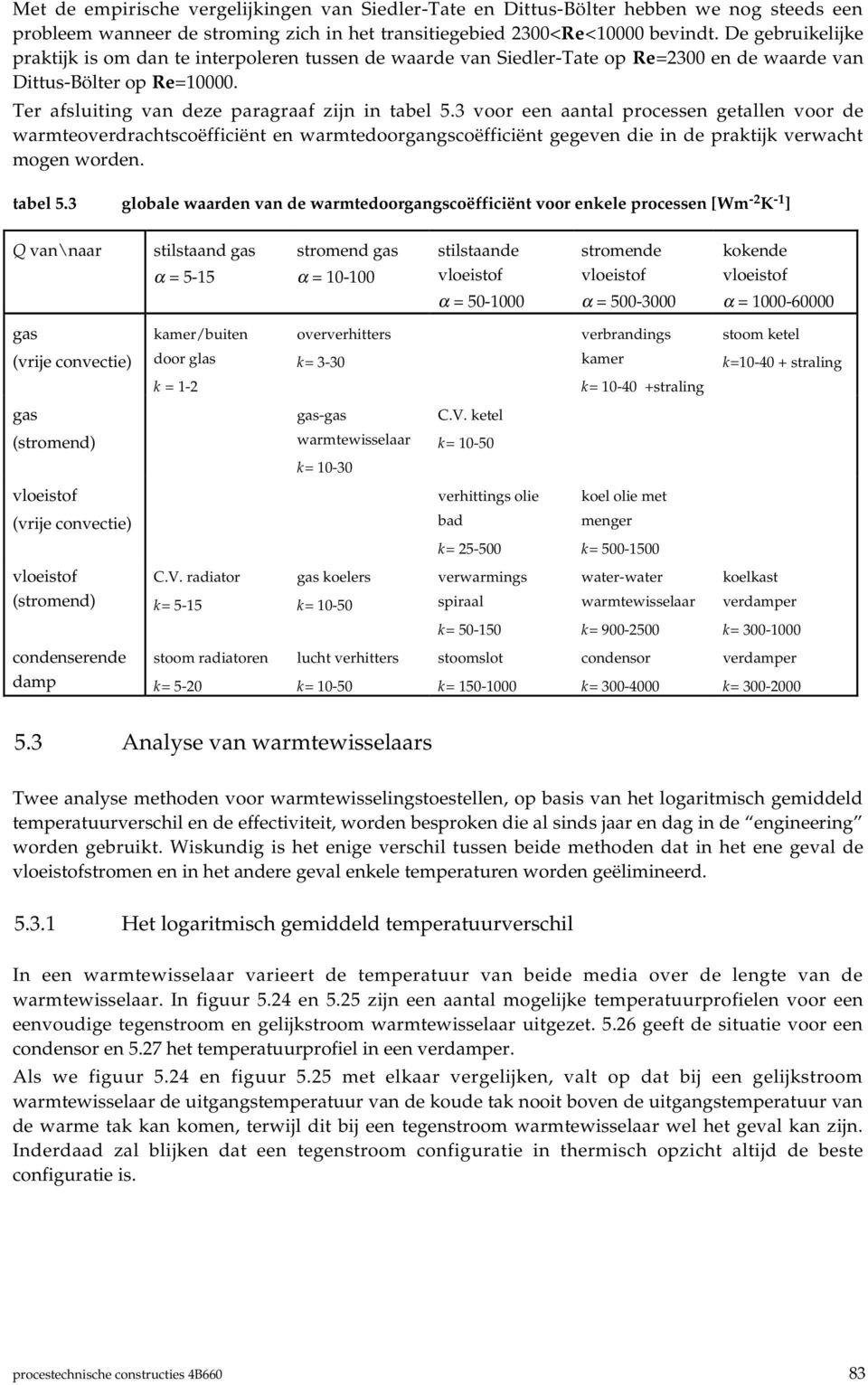 3 voor een aantal processen getallen voor de warmteoverdrachtscoëfficiënt en warmtedoorgangscoëfficiënt gegeven die in de praktijk verwacht mogen worden. tabel 5.