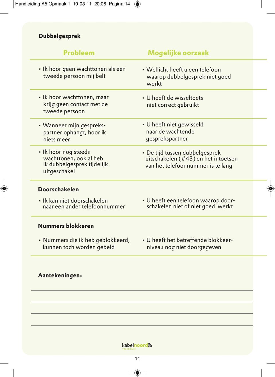 dubbelgesprek niet goed werkt U heeft de wisseltoets niet correct gebruikt U heeft niet gewisseld naar de wachtende gesprekspartner De tijd tussen dubbelgesprek uitschakelen (#43) en het intoetsen