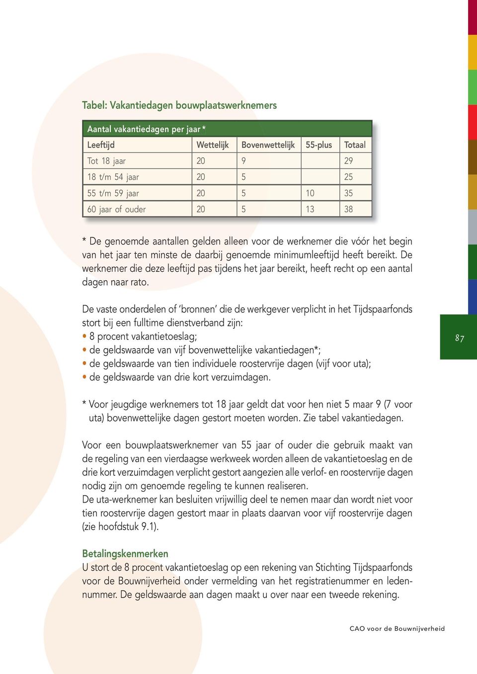 De werknemer die deze leeftijd pas tijdens het jaar bereikt, heeft recht op een aantal dagen naar rato.