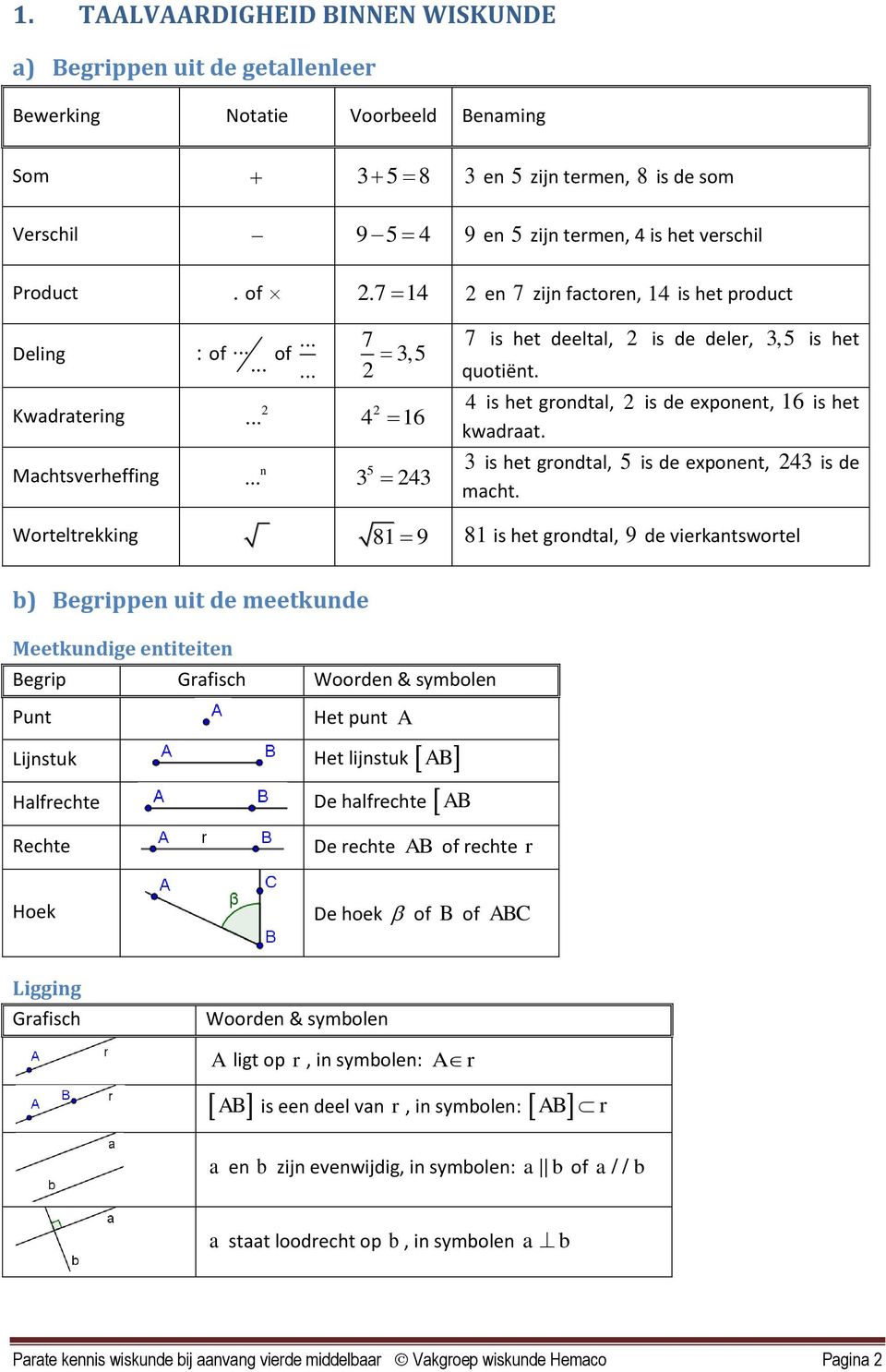 .. n 3 5 43 4 is het grondtl, is de exponent, 16 is het kwdrt. 3 is het grondtl, 5 is de exponent, 43 is de mcht.