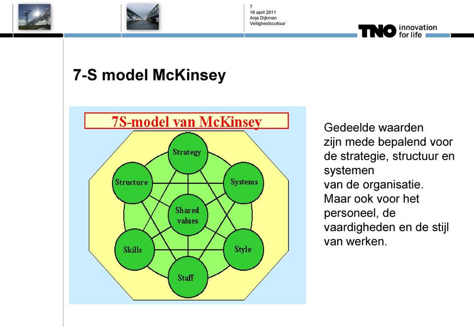 systemen van de organisatie.