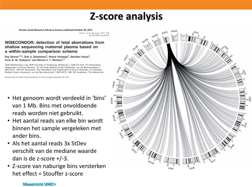 Het aantal reads van elke bin wordt binnen het sample vergeleken met ander bins.