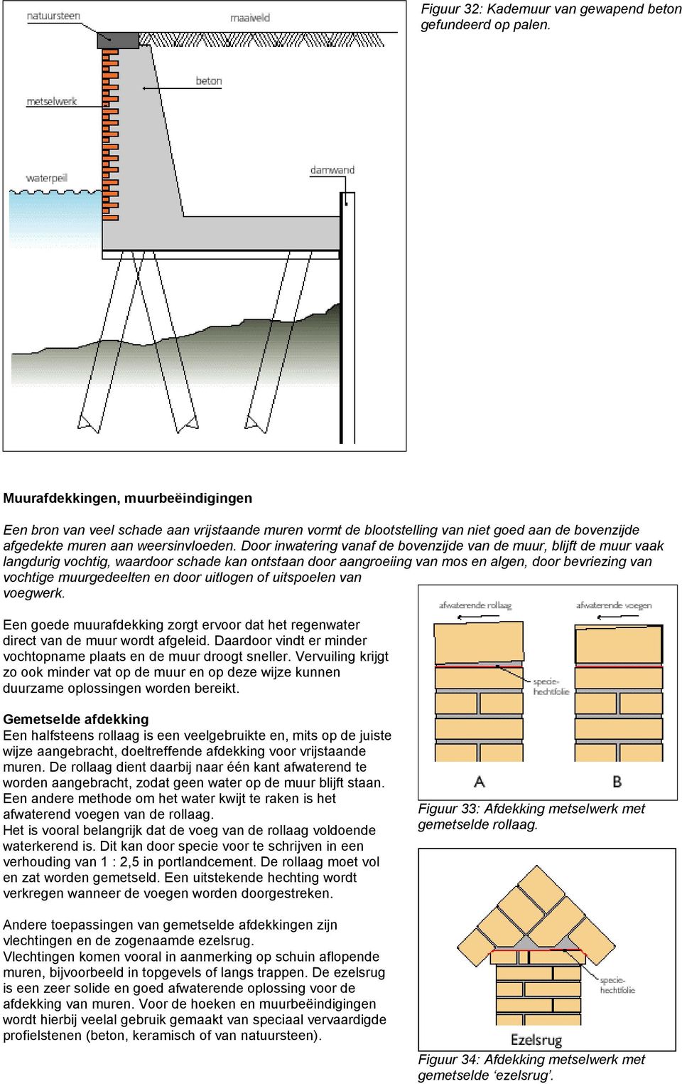 Door inwatering vanaf de bovenzijde van de muur, blijft de muur vaak langdurig vochtig, waardoor schade kan ontstaan door aangroeiing van mos en algen, door bevriezing van vochtige muurgedeelten en