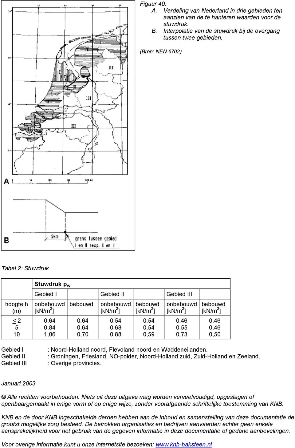 bebouwd [kn/m 2 ] 0,54 0,54 0,59 onbebouwd [kn/m 2 ] 0,46 0,55 0,73 bebouwd [kn/m 2 ] 0,46 0,46 0,50 Gebied I Gebied II Gebied III : Noord-Holland noord, Flevoland noord en Waddeneilanden.