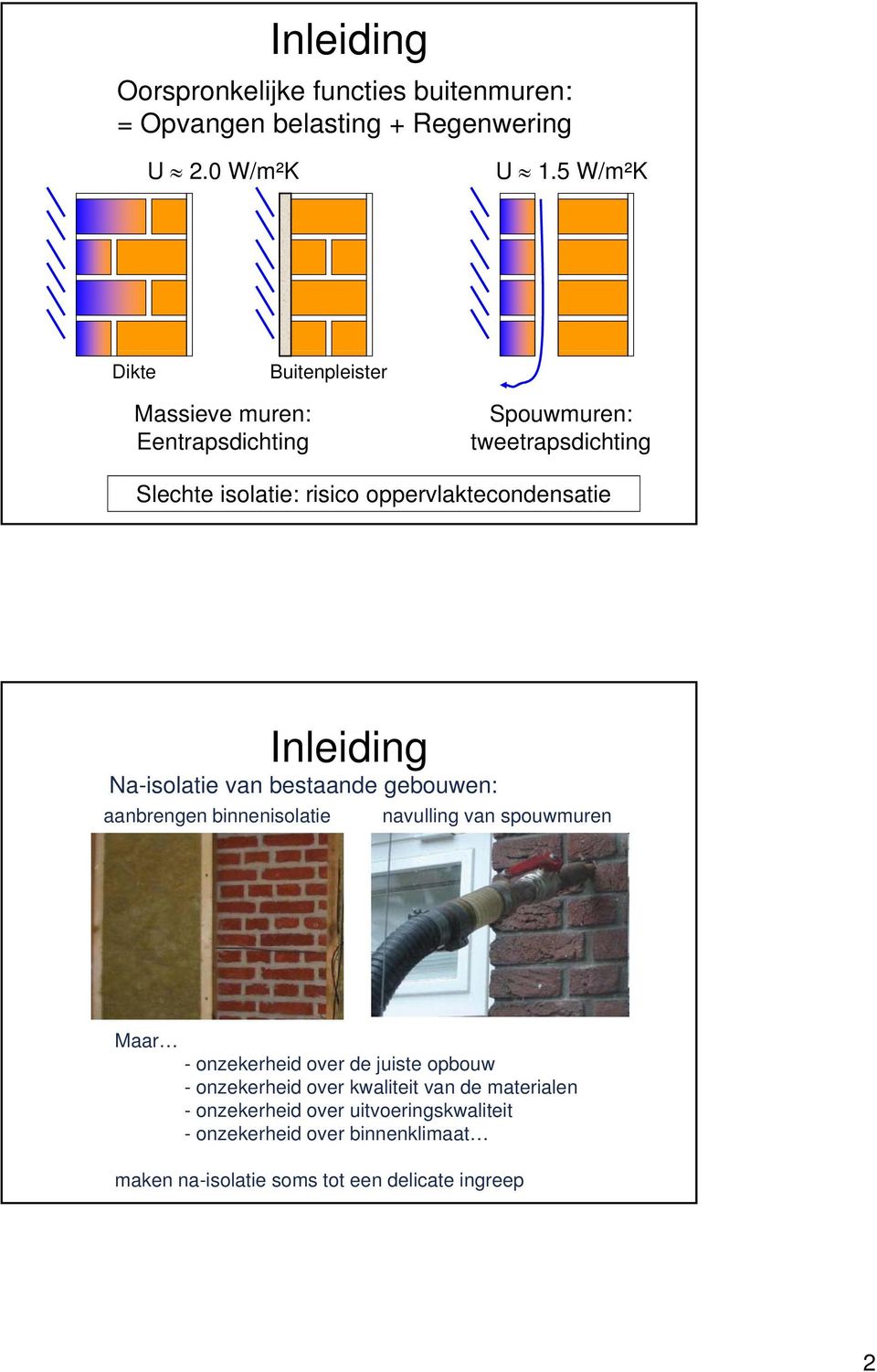 Inleiding Na-isolatie van bestaande gebouwen: aanbrengen binnenisolatie navulling van spouwmuren Foto De Volkskrant, NL Maar - onzekerheid