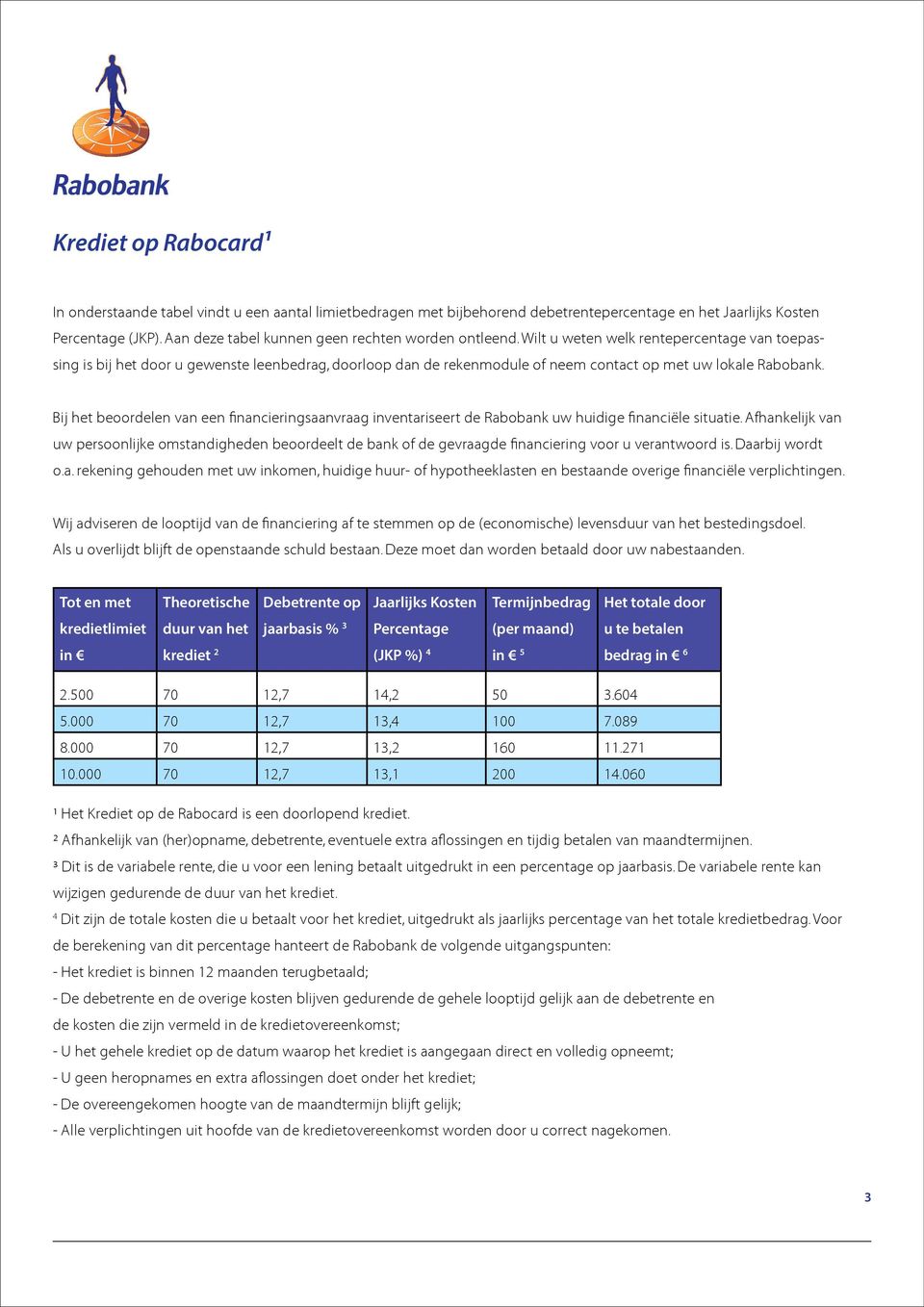 Wilt u weten welk rentepercentage van toepassing is bij het door u gewenste leenbedrag, doorloop dan de rekenmodule of neem contact op met uw lokale Rabobank.