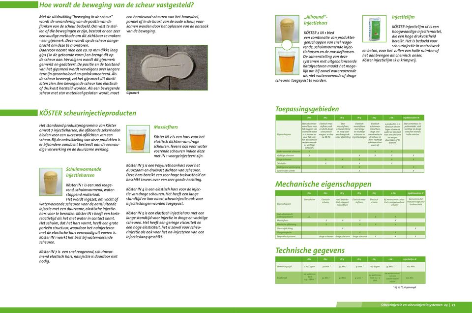 Daarvoor neemt men een ca. 10 mm dikke laag gips ( in de getoonde vorm ) en brengt dit op de scheur aan. Vervolgens wordt dit gipsmerk gemerkt en gedateert.